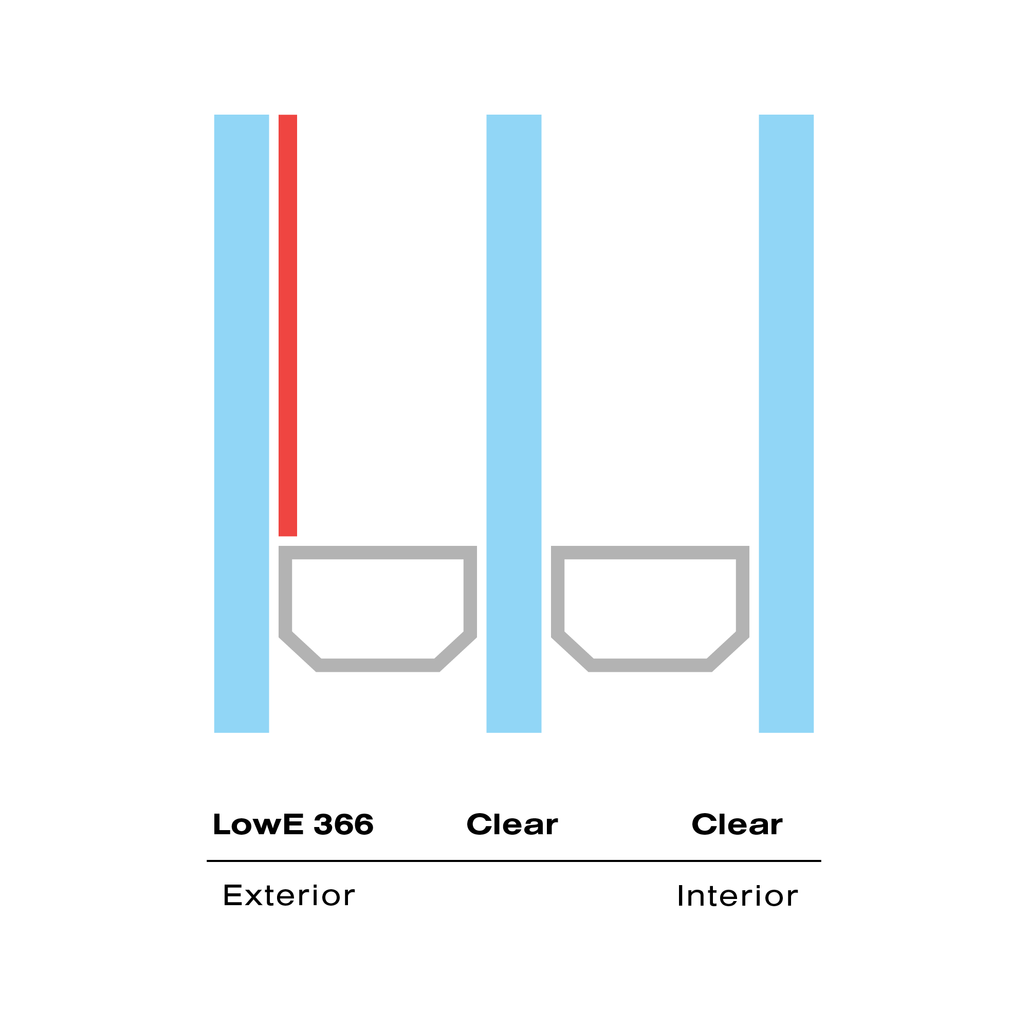 Triple 366-Clear-Clear